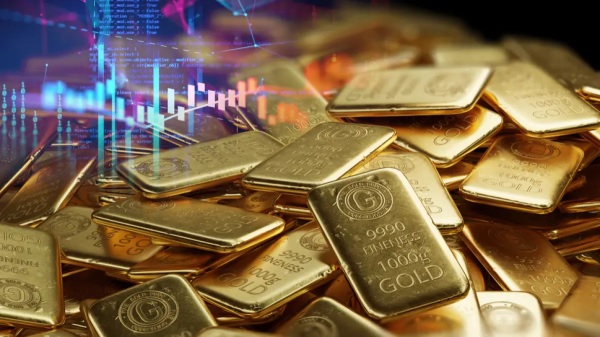  Spot price of gold